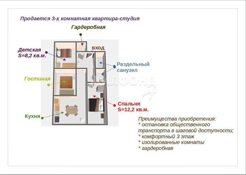 квартира г Новосибирск р-н Октябрьский ул В.Высоцкого 41/4 Золотая нива фото 19