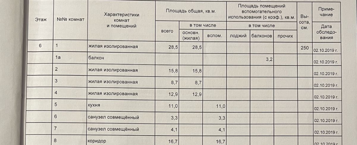 квартира г Москва метро Кузьминки ул Юных Ленинцев 43/33 фото 43