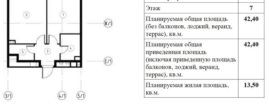 квартира г Москва метро Технопарк ул Петра Кончаловского 5 квартал Shagal муниципальный округ Даниловский фото 3