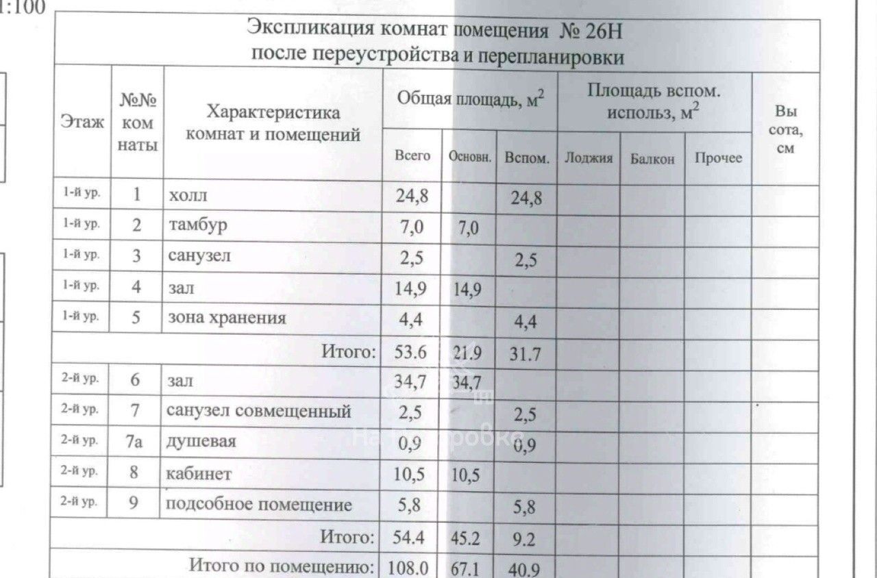 свободного назначения г Москва метро Динамо пр-кт Ленинградский 29к/4 фото 21