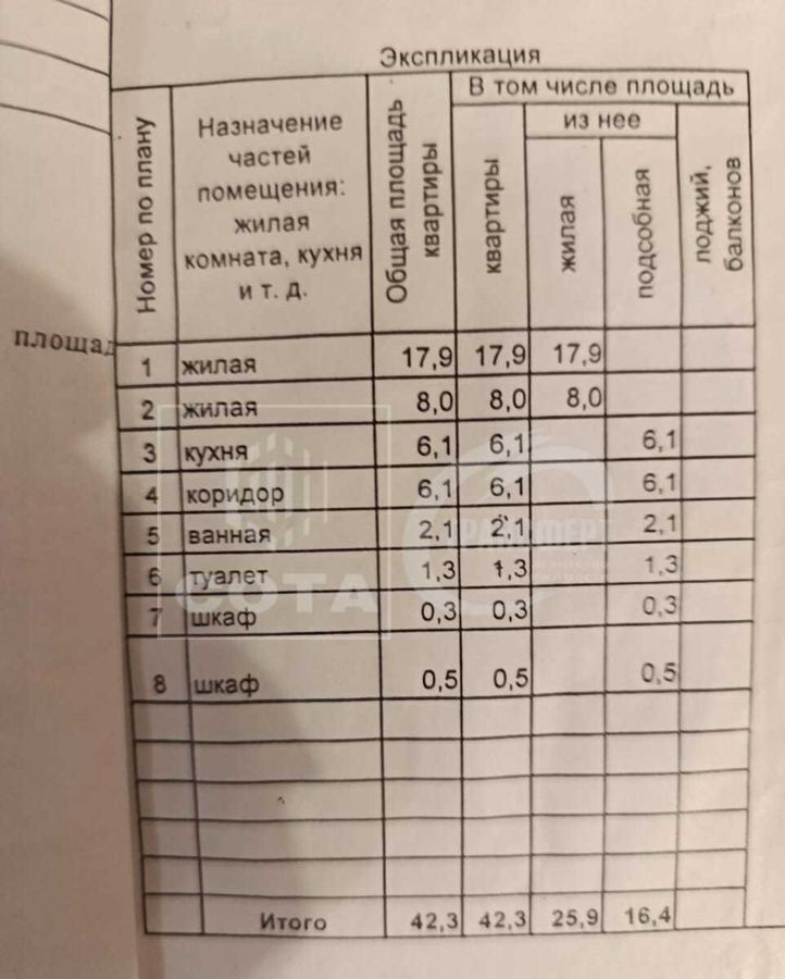 квартира г Воронеж р-н Коминтерновский ул Алексея Геращенко 1 фото 6