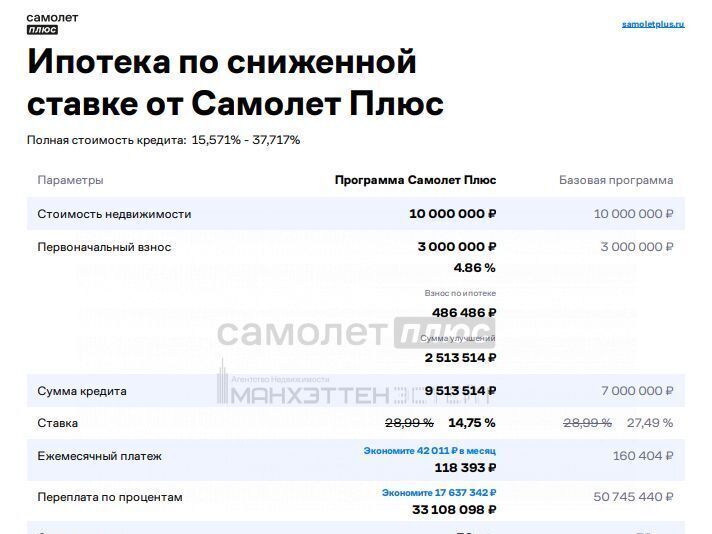 квартира г Одинцово ш Можайское 80 Одинцово фото 19