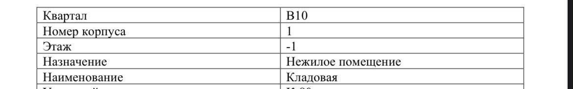 гараж г Москва п Филимонковское р-н квартал № 160 метро Павшино Рублёво-Архангельское 22к 1 фото 7