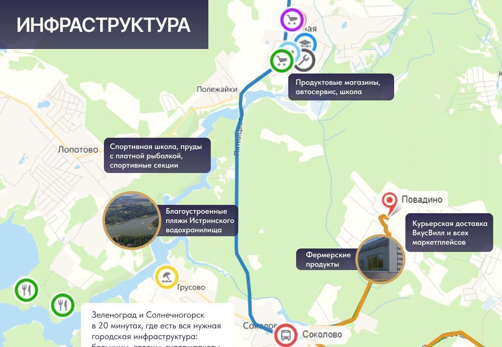 дом городской округ Солнечногорск дп Поварово 37 км, застройки Подберёзовик, 28, квартал дачной, г. о. Солнечногорск, Пятницкое шоссе фото 2