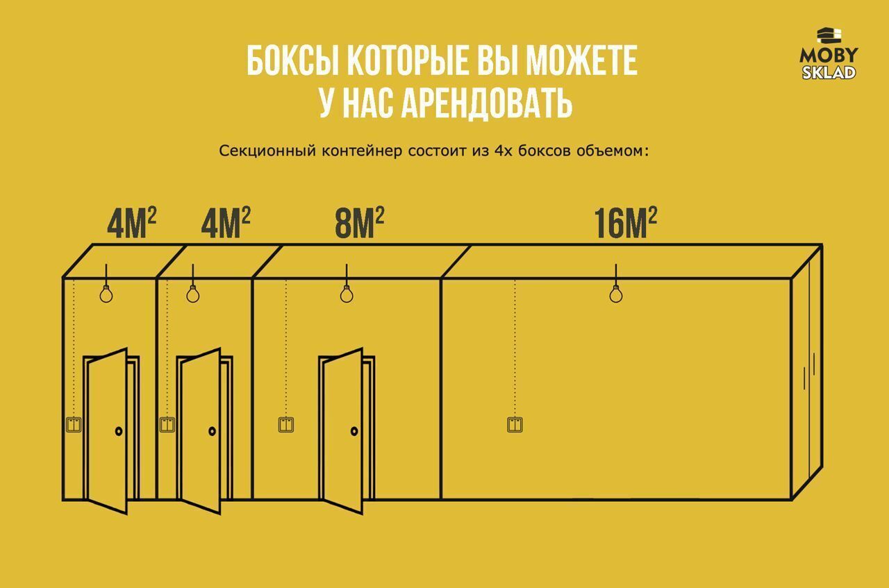 производственные, складские г Санкт-Петербург п Шушары ш Московское 107к/4 р-н Пушкинский Шушары фото 3