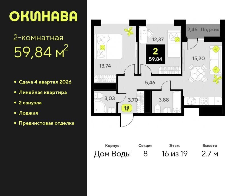 квартира г Тюмень ул Пожарных и спасателей 8 ЖК «‎Окинава» Центральный административный округ фото 1