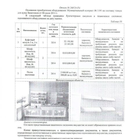 р-н Советский ул Черняховского 2 фото