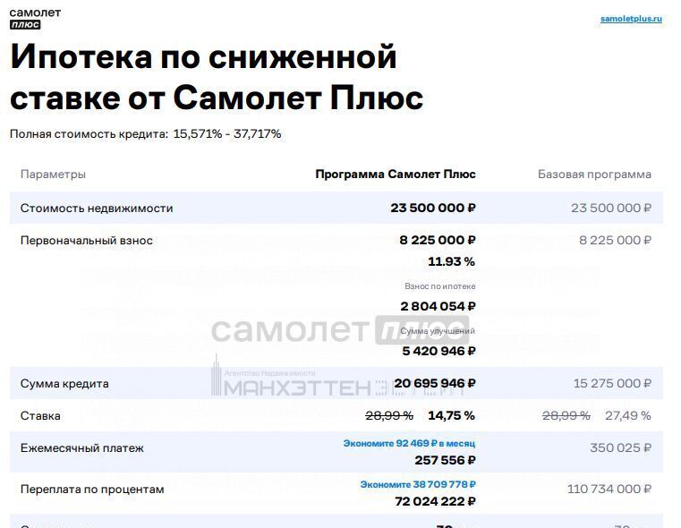 дом г Москва п Марушкинское д Марушкино метро Аэропорт Внуково Марушкинское Ручеек СНТ, 52с 1 фото 40