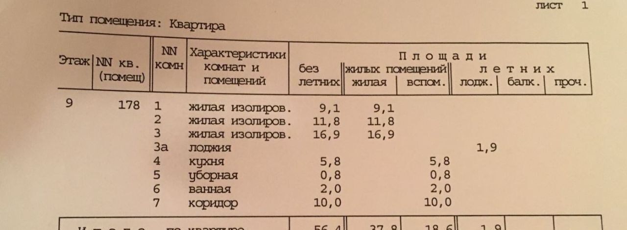 квартира г Москва метро Теплый Стан ул Профсоюзная 156к/3 фото 8