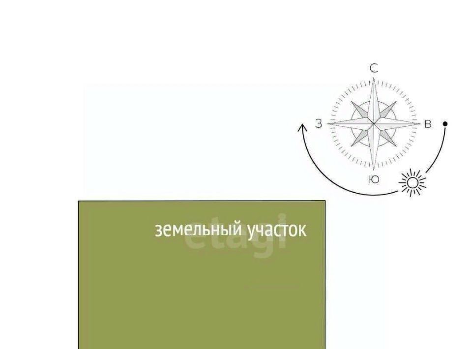 земля р-н Черноморский с Оленевка ул Ленина Оленевское с/пос фото 2