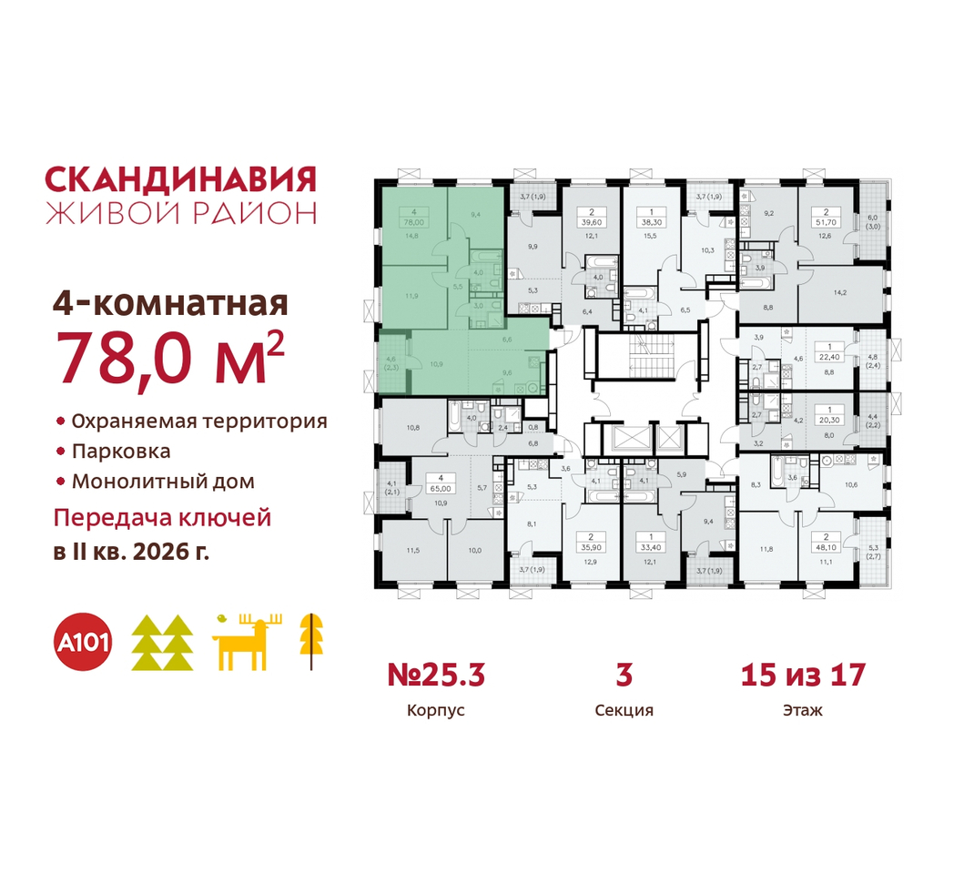 квартира г Москва п Сосенское б-р Скандинавский 25/3 жилой район «Скандинавия» Сосенское, Бутово фото 2