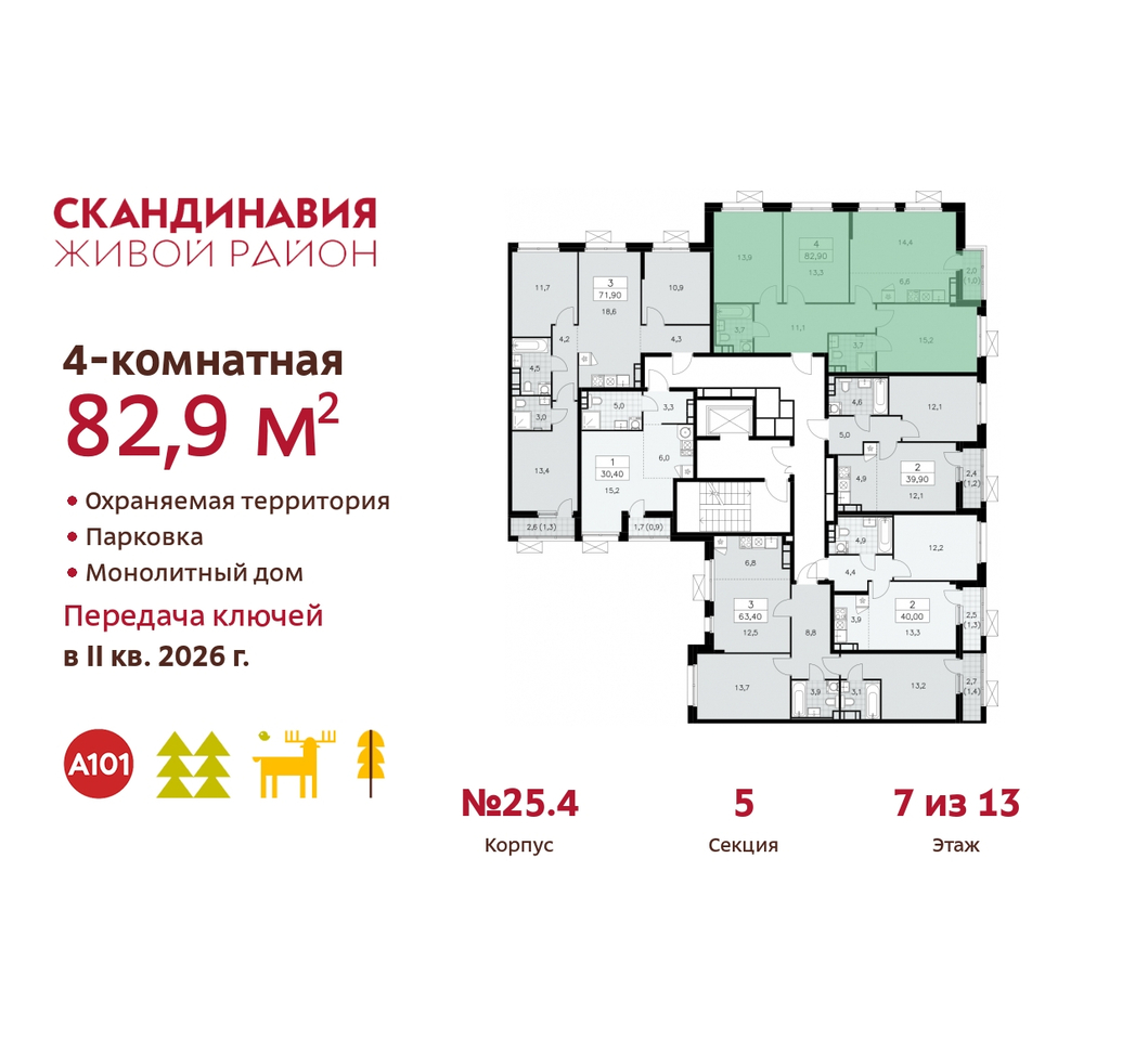 квартира г Москва п Сосенское б-р Скандинавский 25/4 жилой район «Скандинавия» Сосенское, Бутово фото 2