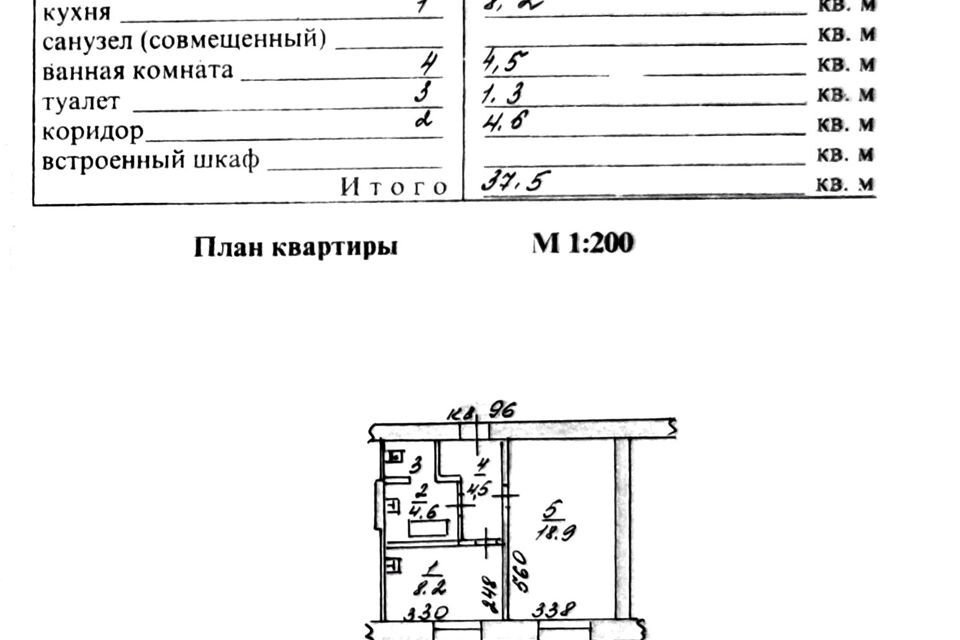 квартира г Новосибирск р-н Кировский ул Сибиряков-Гвардейцев 64/1 Новосибирск городской округ фото 4