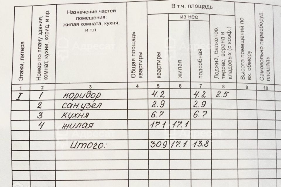 квартира г Волгоград р-н Советский ул Автомобилистов 4 городской округ Волгоград фото 8