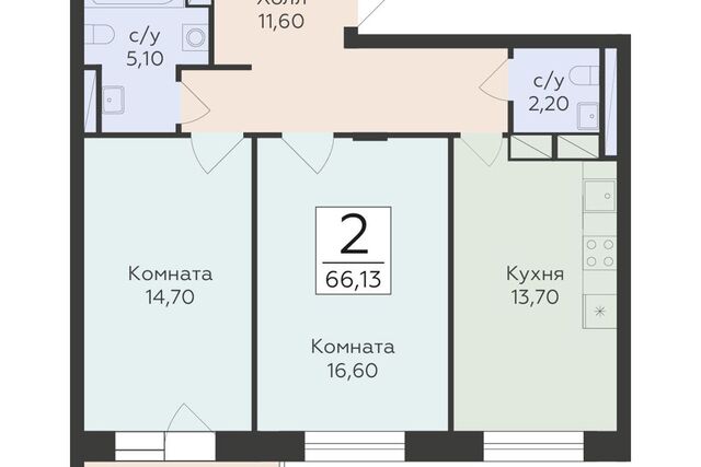 снт Родники Жилой комплекс Малаховский, Раменский городской округ фото