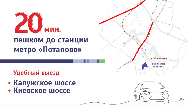 квартира г Москва п Сосенское п Коммунарка ЖК Бунинские Кварталы Потапово, обл Московская фото 3