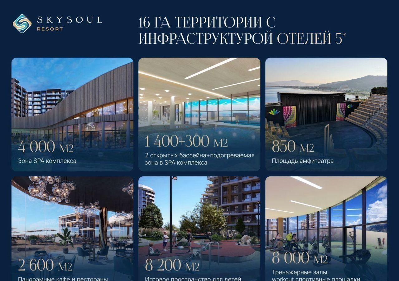 квартира г Феодосия пгт Коктебель апарт-комплекс SKYSOUL RESORT р-н автозаправки «Химсбытторг», стр. 7 фото 7