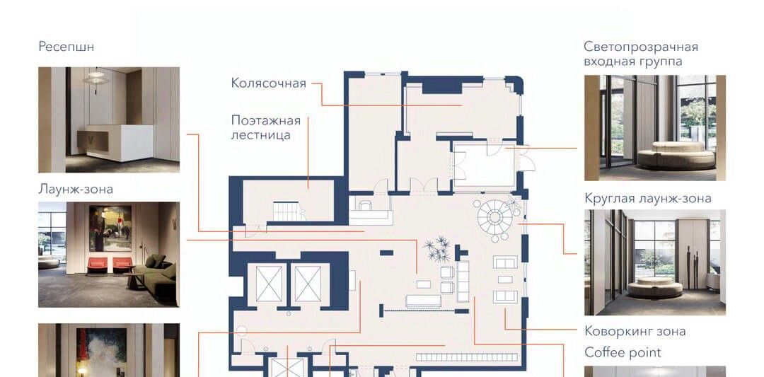 квартира г Новосибирск р-н Октябрьский Октябрьская Вилларт жилой комплекс фото 15