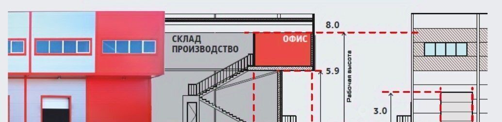 производственные, складские р-н Ломоносовский д Малое Карлино ш Пушкинское 48 Виллозское городское поселение, Ленинский проспект фото 12