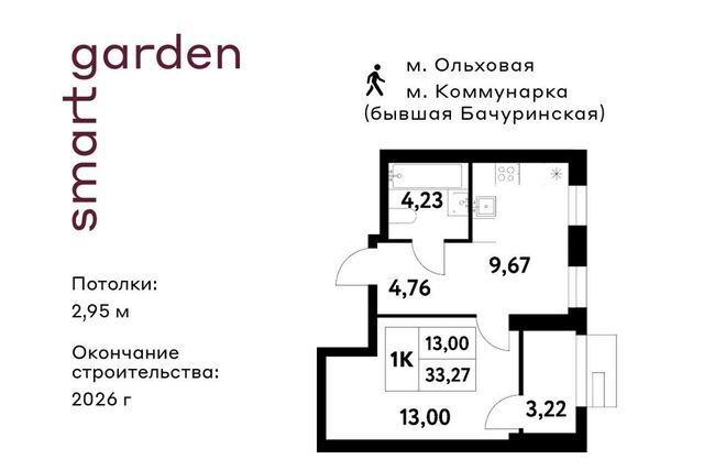 Новомосковский административный округ, Жилой комплекс Smart Garden фото