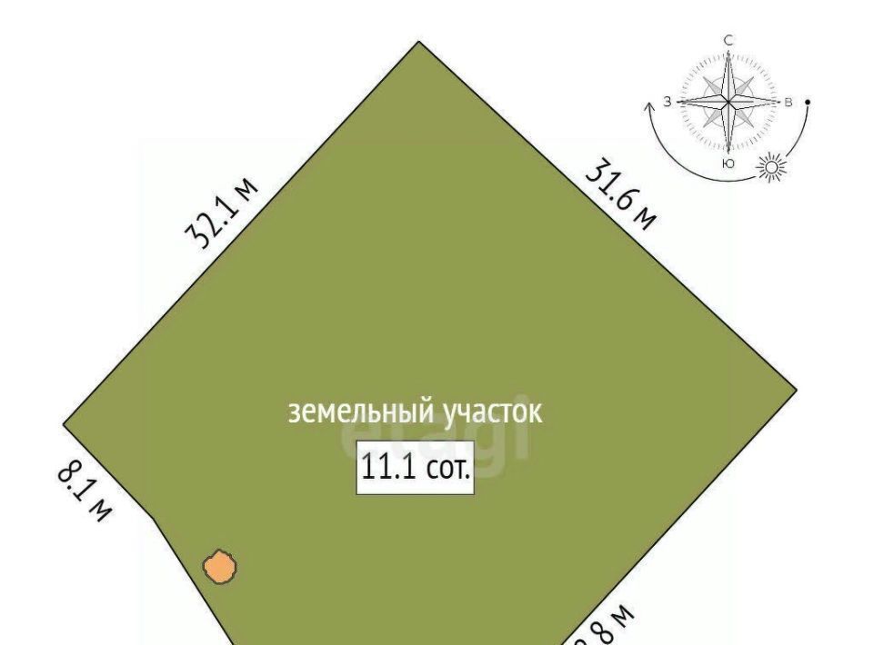 земля р-н Всеволожский массив Скотное днп Бобровое ул Центральная 89 Агалатовское с/пос, Парнас фото 1