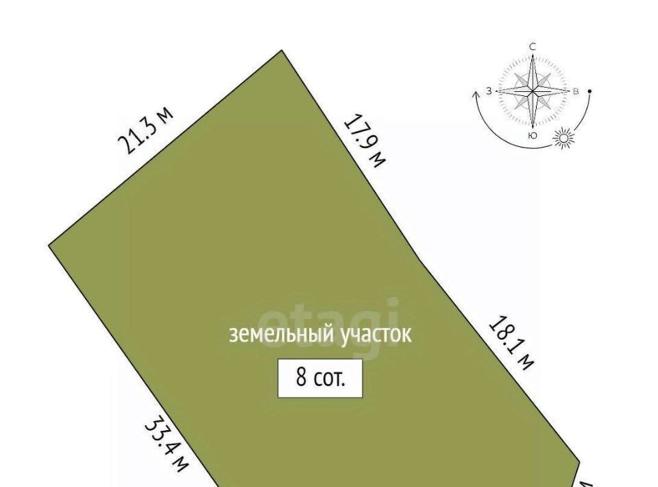 земля р-н Всеволожский массив Урочище Рогосары днп Новые дубки пр-д Земляничный 1 Лесколовское с/пос фото 2