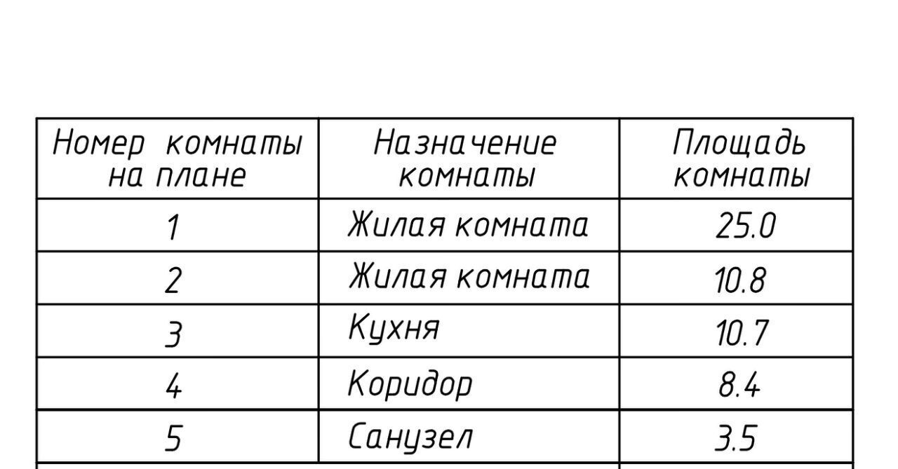 квартира г Владимир р-н Октябрьский ул Тракторная 1б фото 27