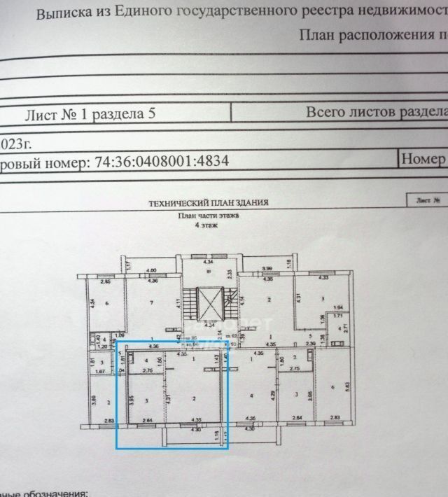 квартира г Челябинск р-н Советский ул Овчинникова 20 ЖК «Территория» фото 2