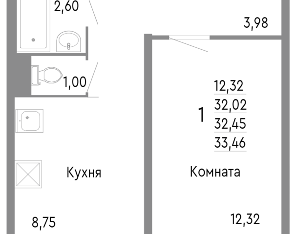 р-н Советский Челябинский городской округ фото