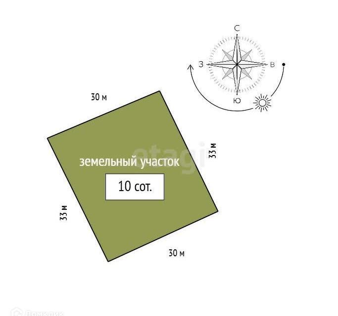 земля р-н Березовский д. Терентьево фото 9