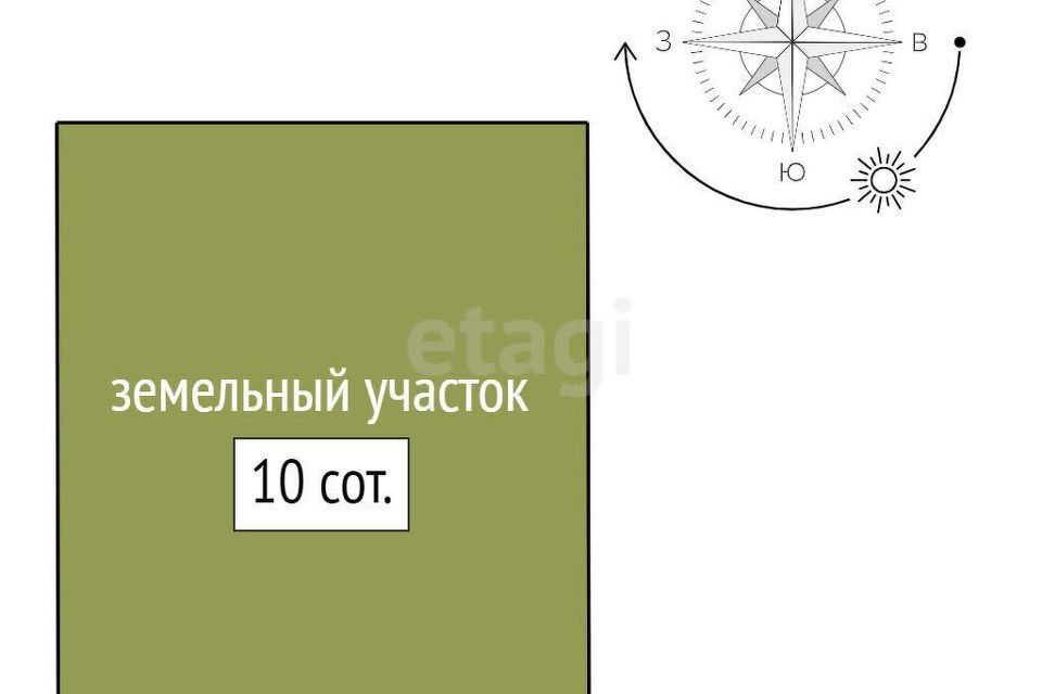 земля р-н Выборгский садоводческое некоммерческое товарищество Зелёные Поляны, 16 фото 2