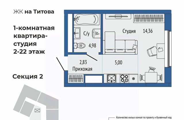 Ботаническая ЖК Орбита фото