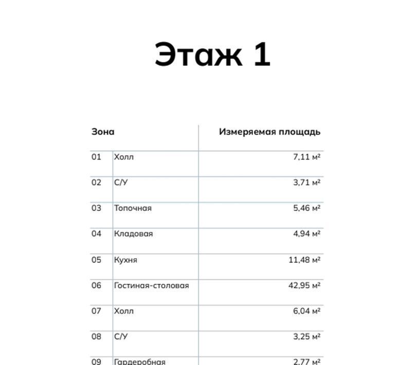 дом городской округ Одинцовский д Лапино Одинцово фото 4