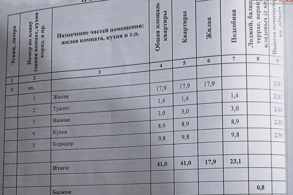 квартира г Волгоград р-н Тракторозаводский ул им. Шурухина 34 ул им. Дегтярева городской округ Волгоград фото 10