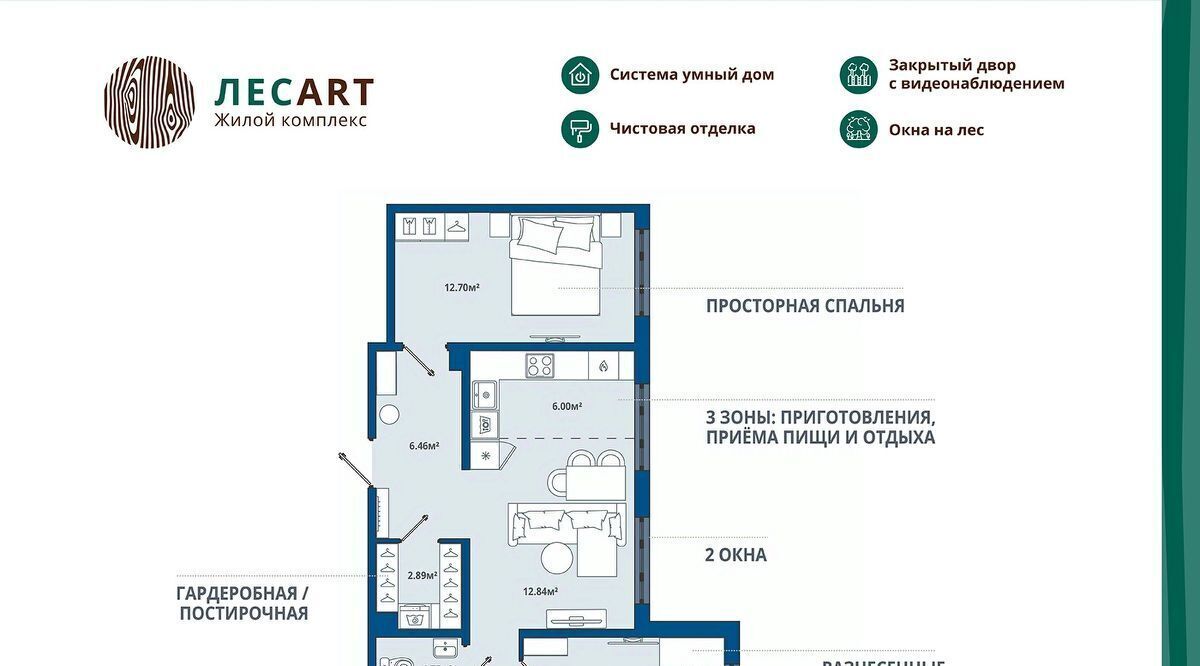 квартира р-н Ломоносовский п Аннино Новоселье городской поселок, Проспект Ветеранов, Лес Арт жилой комплекс фото 1