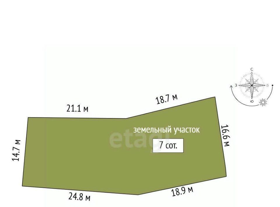 земля г Судак с Миндальное снт Меганом фото 2