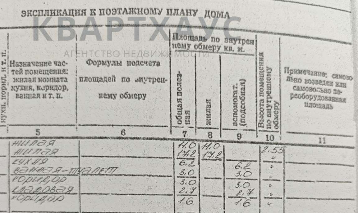 квартира г Волгоград р-н Краснооктябрьский ул им. Кузнецова 9 фото 23
