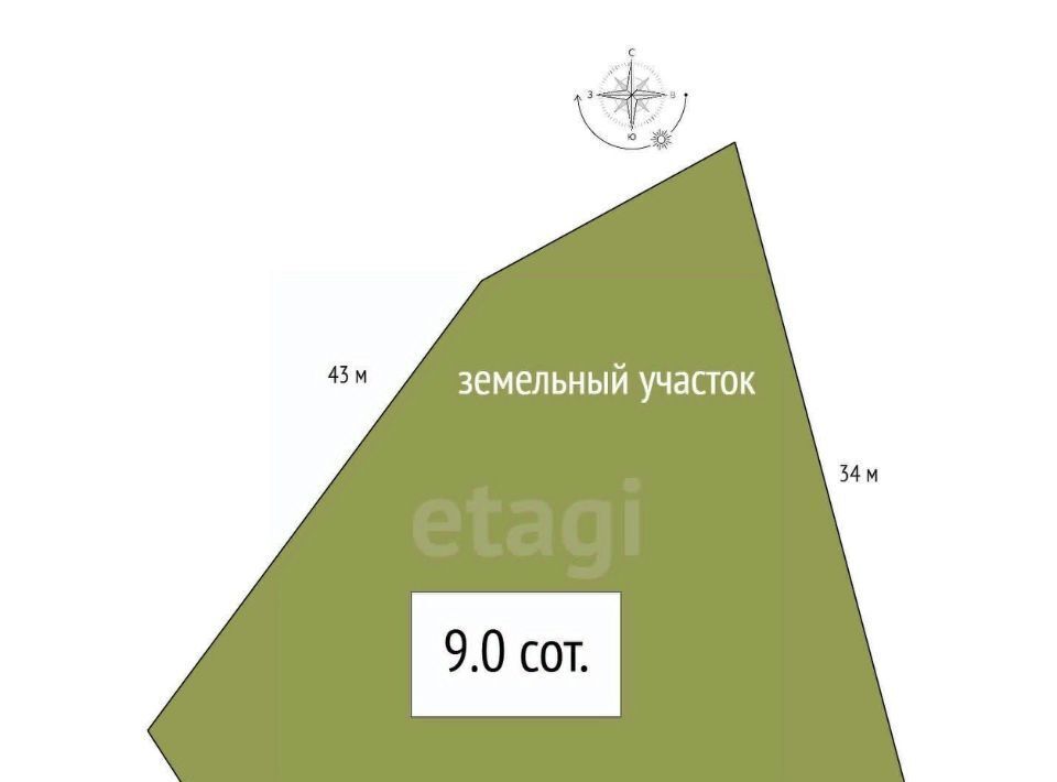 земля р-н Майминский с Кызыл-Озек ул Дорожников фото 5