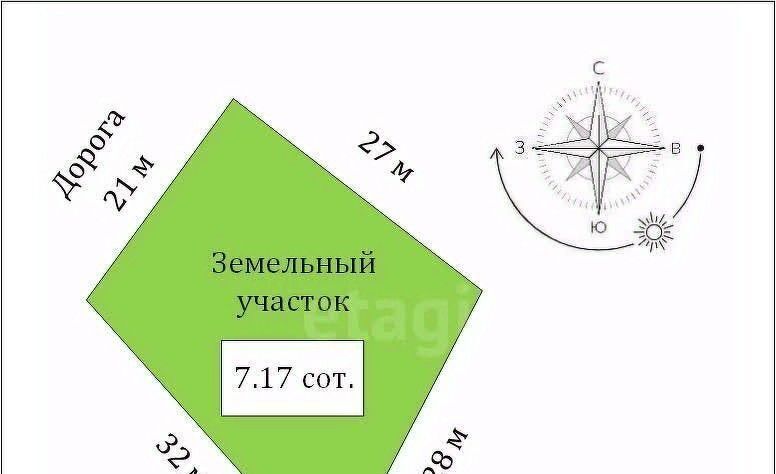 земля р-н Кировский снт Заря пер Лесной Первомайское с пос фото 2