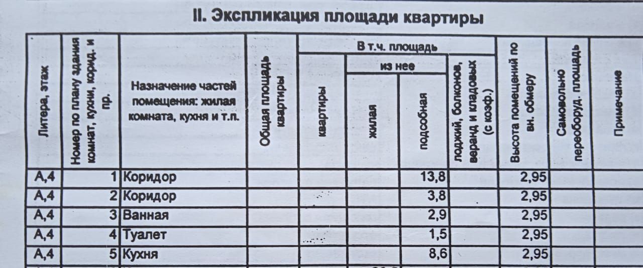 квартира г Омск р-н Советский Городок Нефтяников пр-кт Культуры 1/1 фото 3