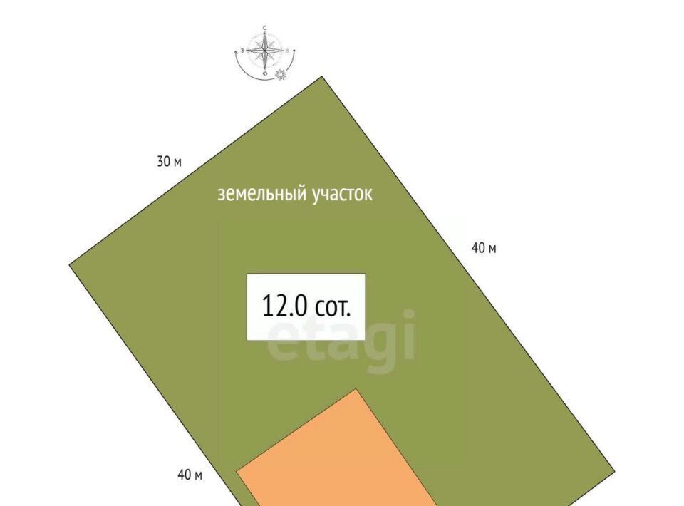 дом р-н Новосибирский снт Новая Заря Новолуговской сельсовет, 22 фото 7