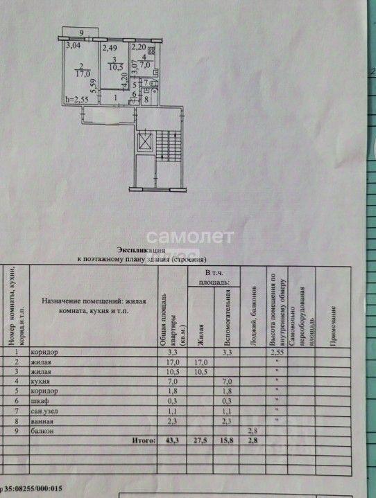 квартира г Новосибирск р-н Заельцовский Кропоткинский ул Кропоткина 118/2 жилмассив фото 2