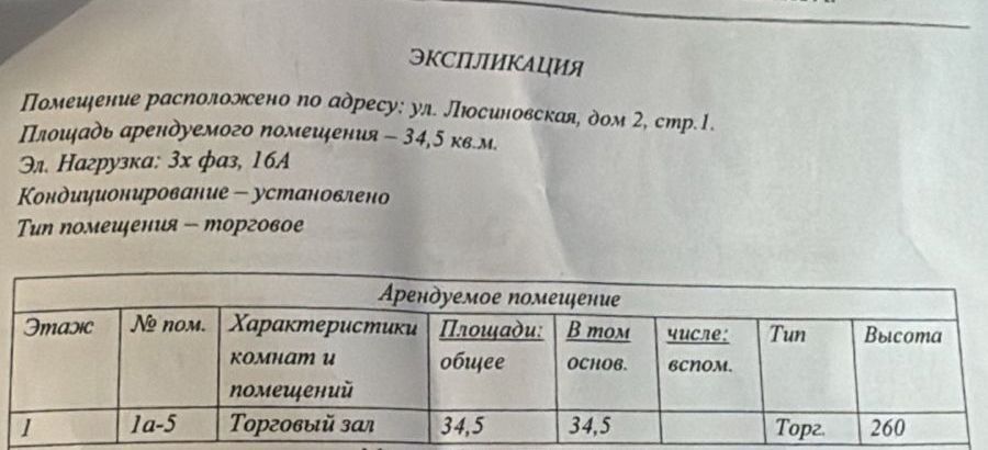 торговое помещение г Москва метро Добрынинская ул Люсиновская 2с/1 муниципальный округ Замоскворечье фото 8