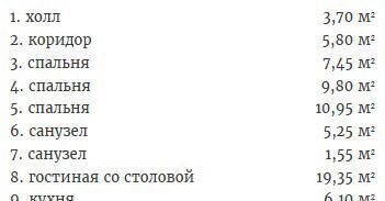 дом р-н Всеволожский д Васкелово Приозерское шоссе, 28 км, Куйвозовское сельское поселение, товарищество собственников недвижимости Лоси фото 4