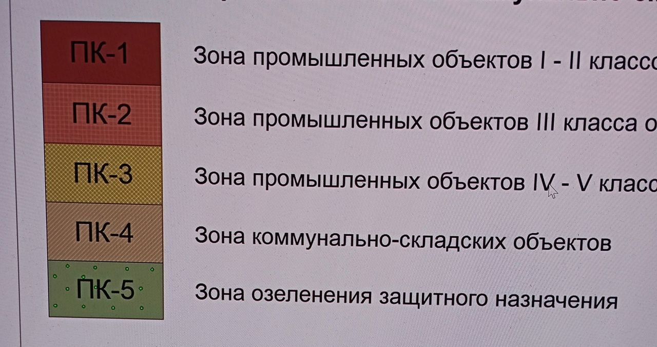 земля г Тольятти р-н Автозаводский ул Заставная 20 фото 4