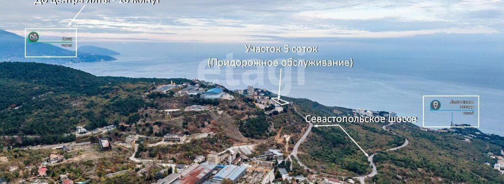 земля г Ялта пгт Гаспра ш Старое Севастопольское фото 4