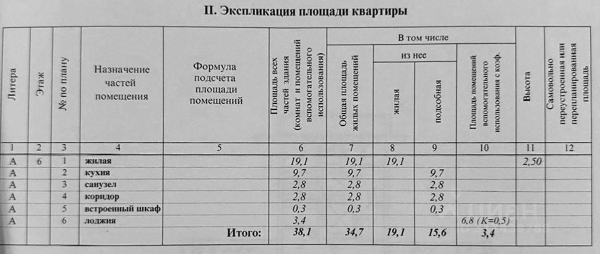 квартира г Королев ул Полевая 84 ЖК «Валентиновка парк» фото 22