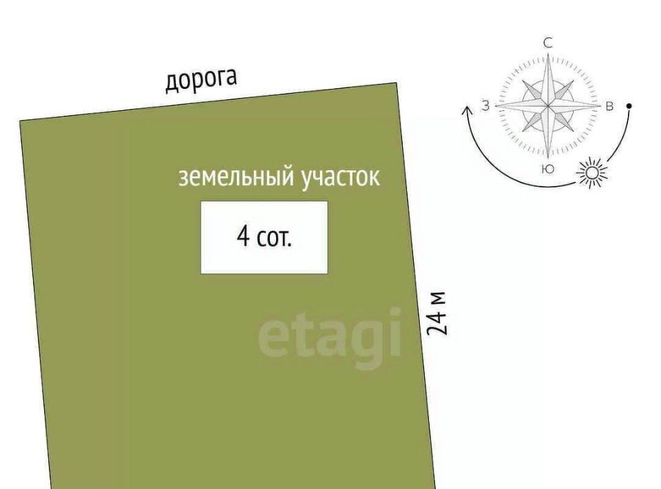 дом г Новороссийск с Мысхако ул Имени Дмитрия Ворошилова муниципальное образование фото 15