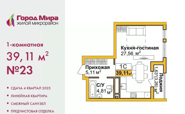 р-н Центральный микрорайон «Город Мира» Город Мира жилой комплекс фото