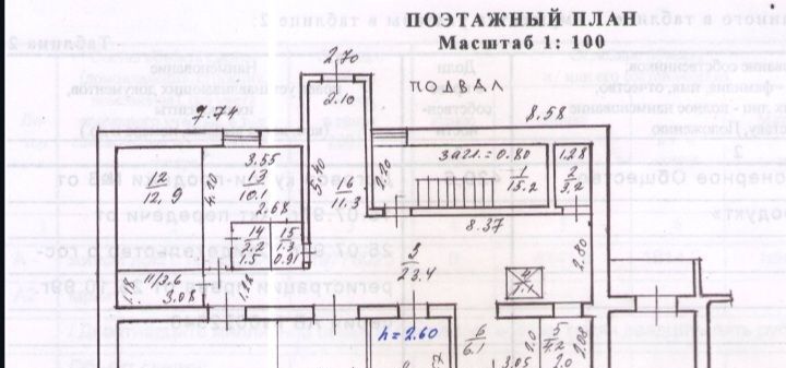 производственные, складские г Петрозаводск Ключевая ул Гвардейская 27 фото 1